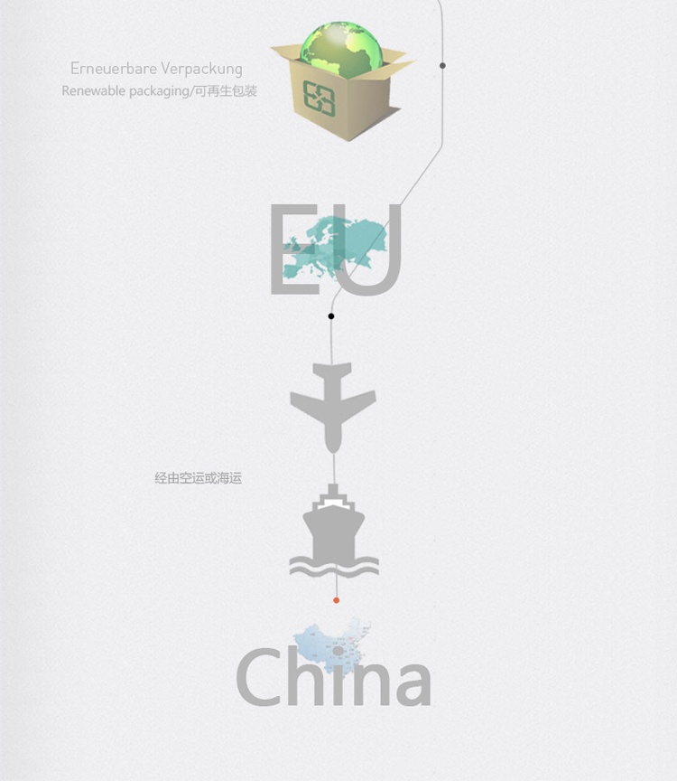 易卫士 德国进口<em>头发</em>专用时尚去<em>味</em>保养喷雾 5